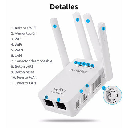 Router PXLink TT Ultra WiFi 5G - [PRODUCTO IMPORTADO U.S.A]