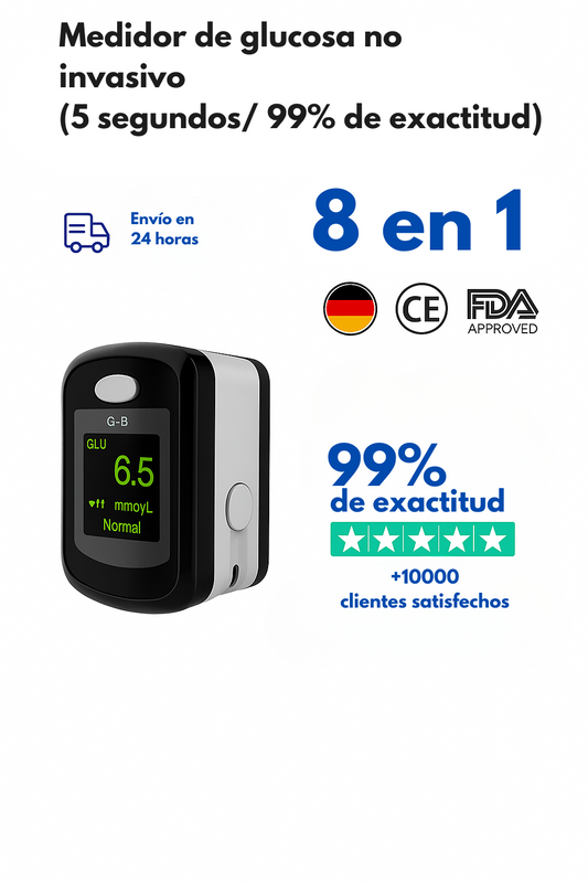 GlucoMax - Monitor glucosa sin pinchazos GG